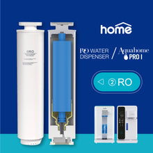 將圖片載入圖庫檢視器 DM Home/Aquahome Pro1 RO反滲透淨化濾芯  (適用於指定的RO淨飲水機)
