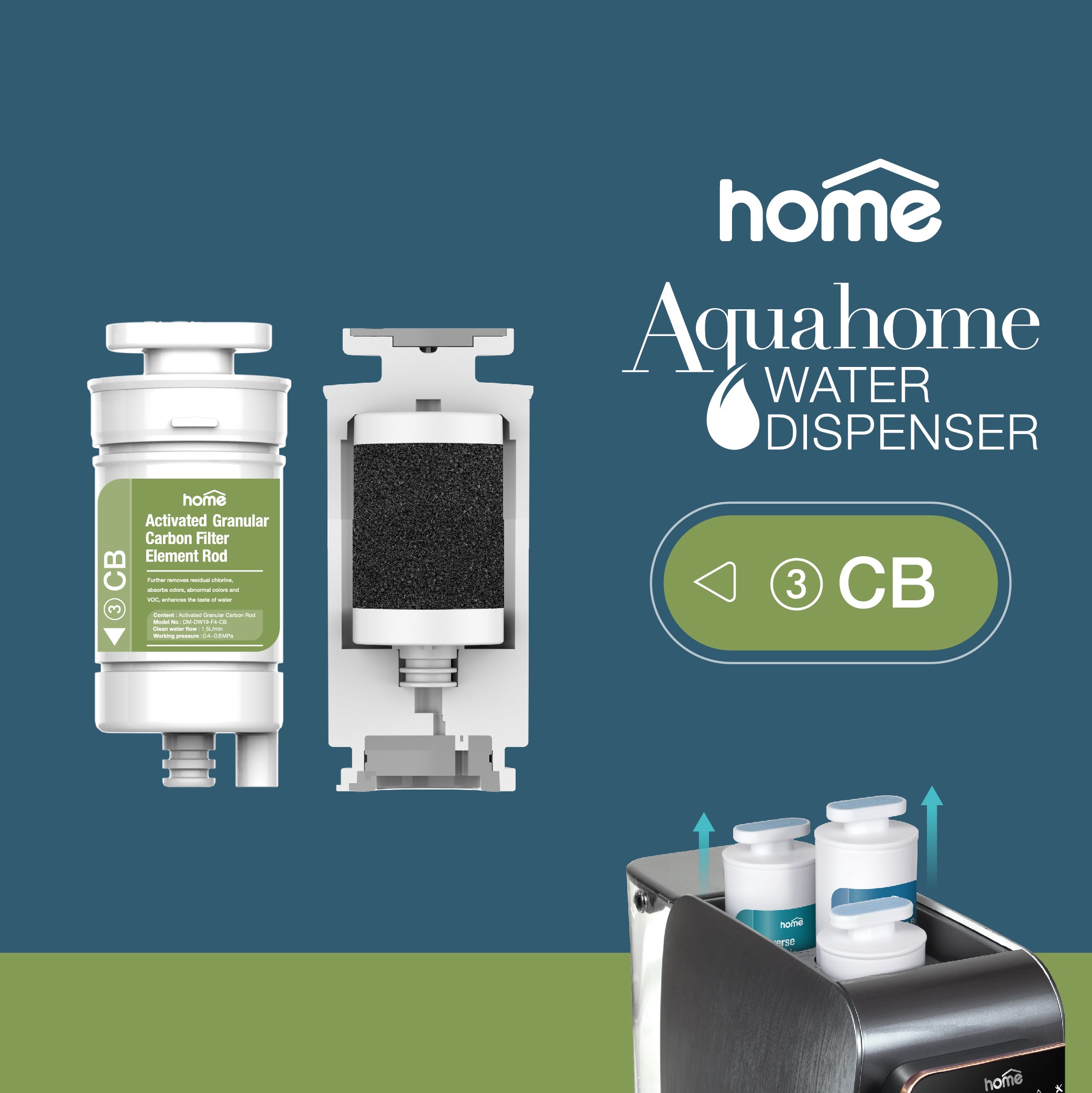 DM Aquahome CB Filter (For Aquahome Water Dispenser)